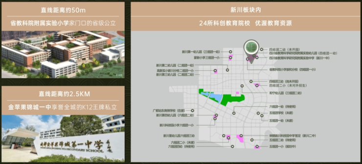 总价区间国庆特惠活动楼盘销售公示了解项目详细信息_线上售楼处j9九游真人游戏第一平台成都【保利新川天珺】售楼处电话最新(图2)
