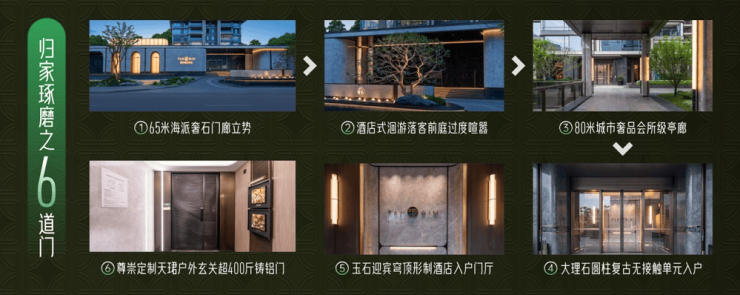 总价区间国庆特惠活动楼盘销售公示了解项目详细信息_线上售楼处j9九游真人游戏第一平台成都【保利新川天珺】售楼处电话最新(图7)